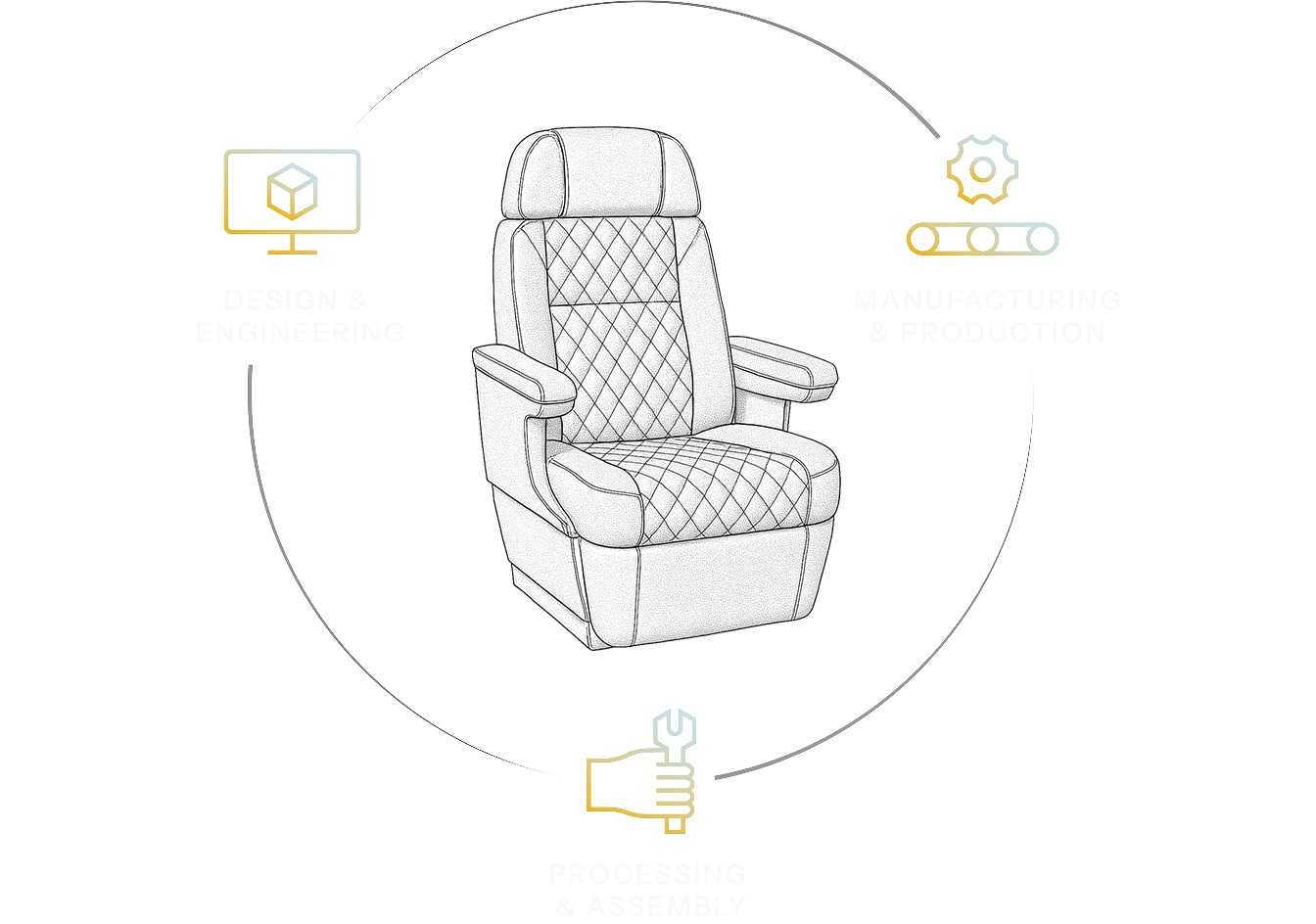 Innovative seat graphic